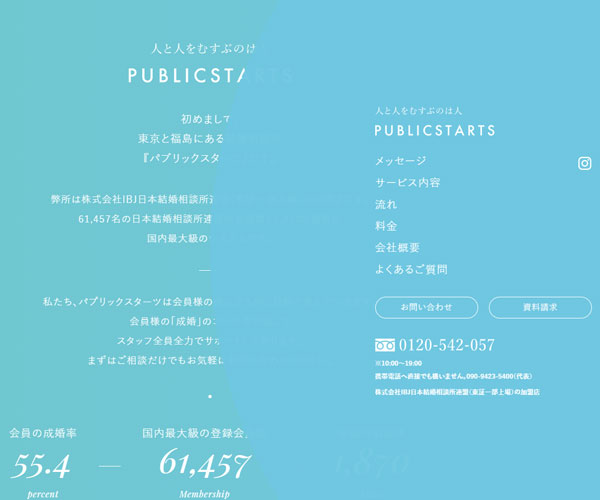 目錄樣式